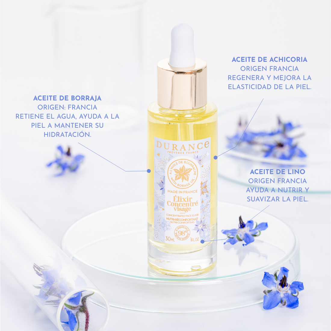 Sérum Facial Hidratante