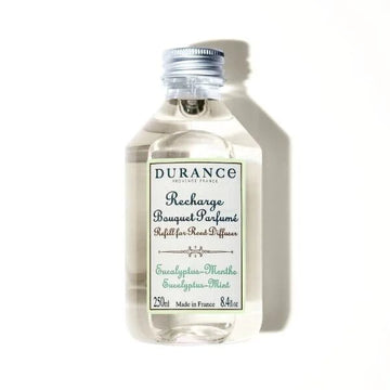 Recambio para Mikado Perfumado Eucalipto Menta